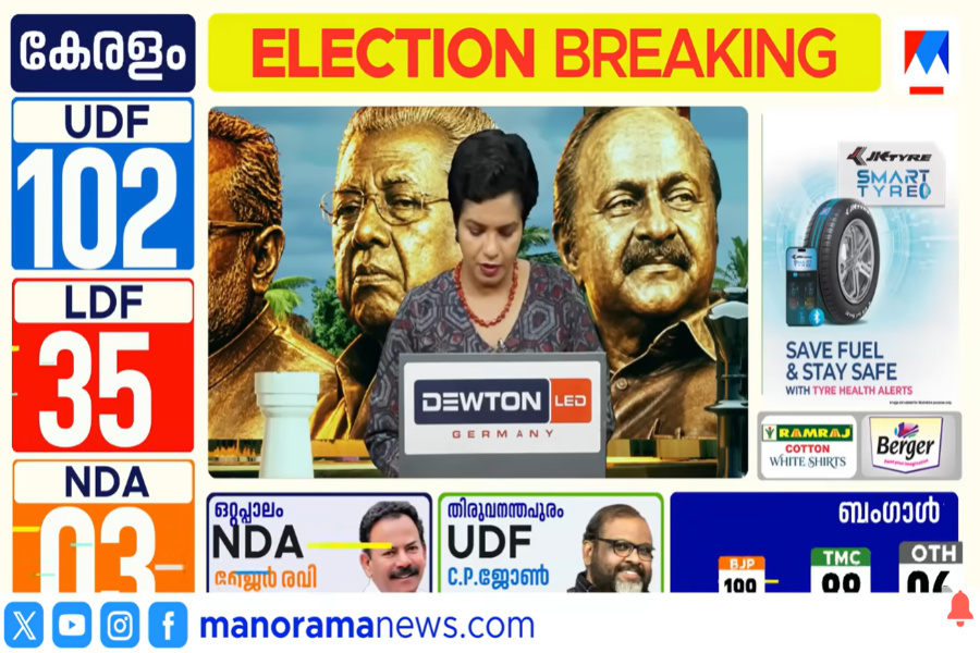 LDF Collapse UDF Victory