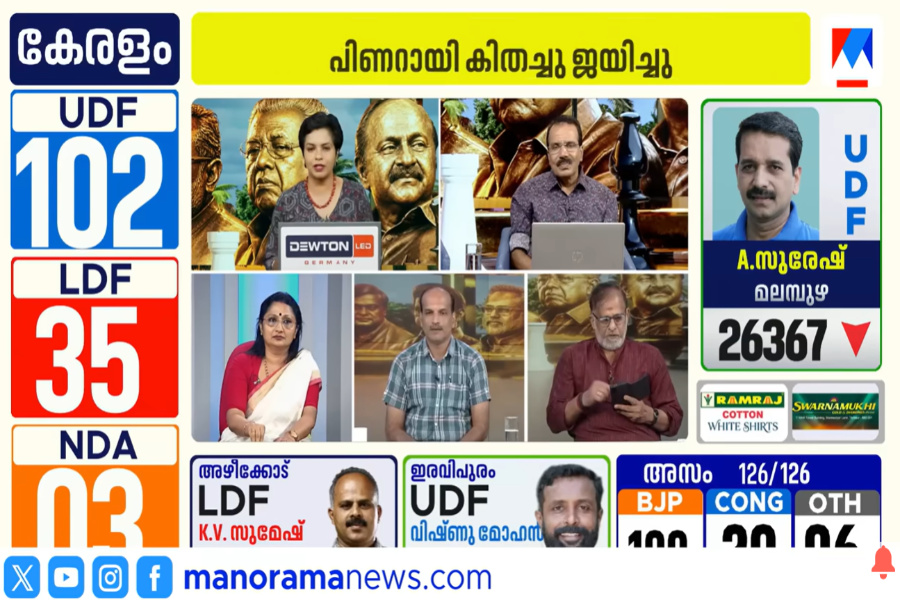 Pinarayi PR Work Backfires
